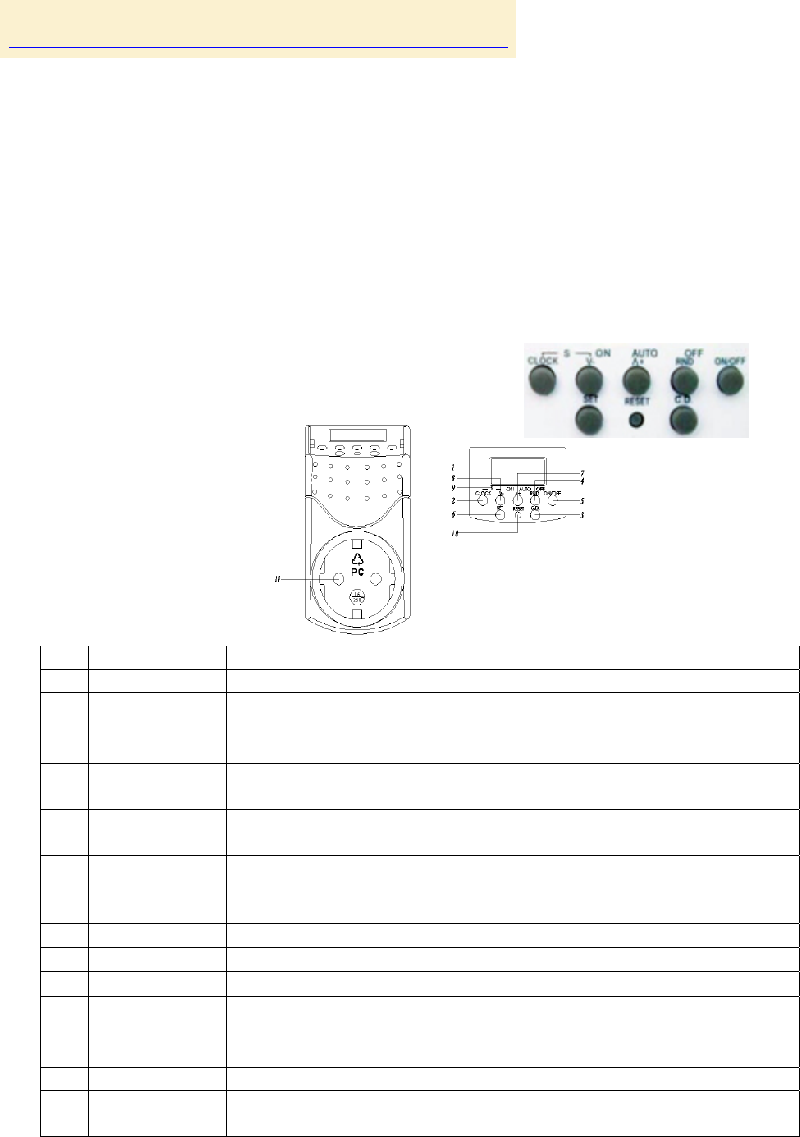 Emt757 timer manual