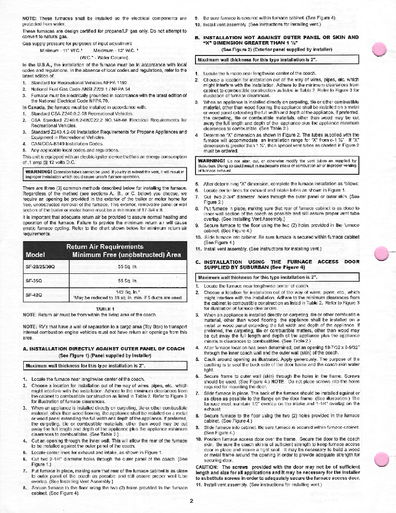 Suburban SF-20Q Furnace Installation instructions manual PDF View ...