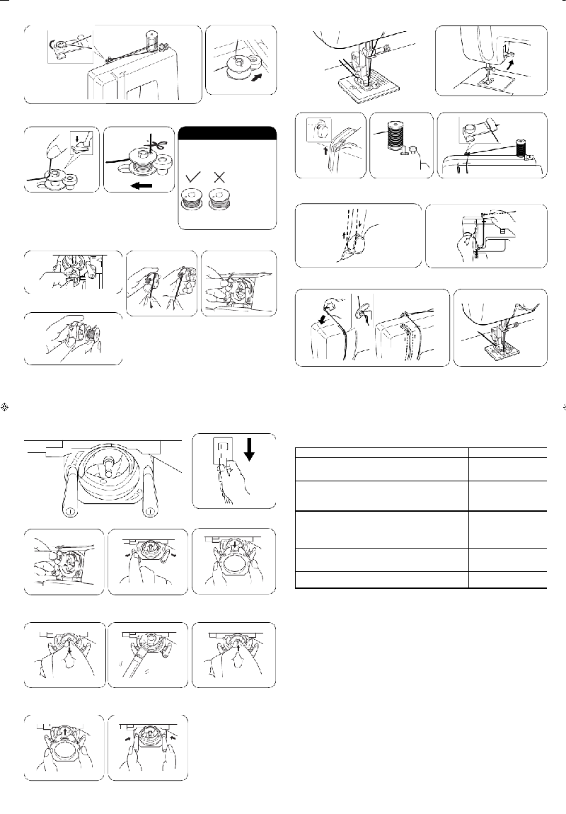 Brother LX-3125 Sewing Machine Quick reference manual PDF View/Download ...