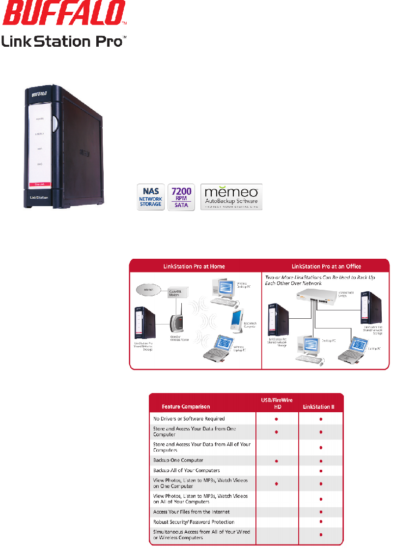 Ls Network Download Center Ls Network Download Center
